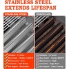 image:imageGasSaf 153 inch Flavorizer Bars Replacement for Weber 7635 Spirit 200 Series Spirit E210 S210 E220 S22020132016 3Pack 304 Stainless Steel Durable Flavor Bars153L x35W x25Hfor Spirit 200 Front7635 SUS304