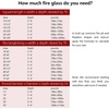 image:imageGasSaf 34 Inch Blended Fire Glass Beads for Outdoor Fire Pit 10 PoundAmber LusterBeads