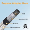image:imageGasSaf 5FT Propane Hose Propane Adapter Hose with Gauge12 Feet