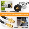 image:imageGasSaf 5FT Propane Regulator with Hose Griddles Regulator and Gauge6 Feet