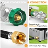 image:imageGasSaf 5FT Two Stage Propane Regulator with Hose20 Feet