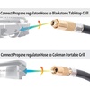 image:imageGasSaf Propane Regulator with Hose 4 Feet Griddle Propane Adapter Fits6 FT